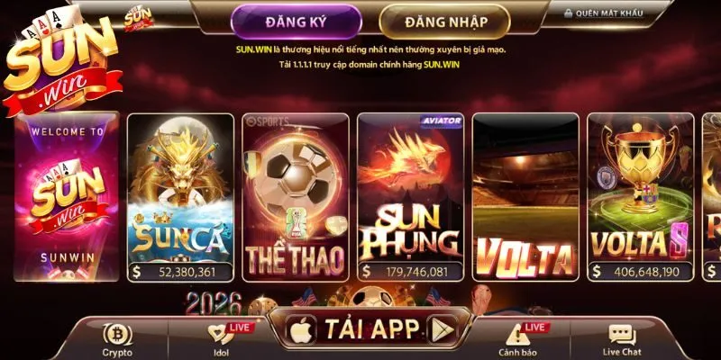 Tầm nhìn chiến lược của Sunwin