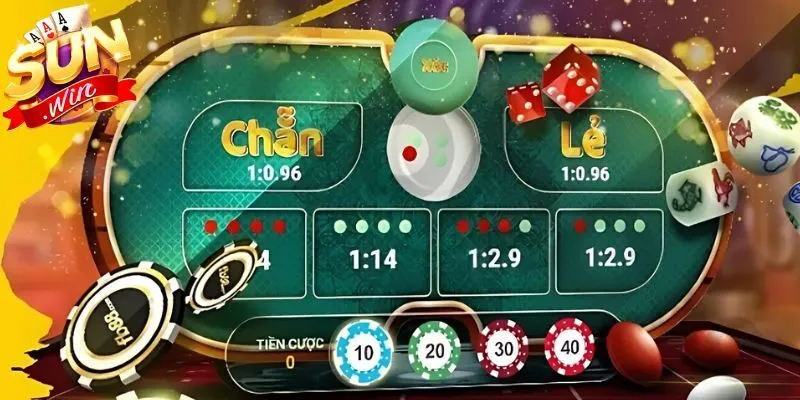 Xóc đĩa Sunwin với công thức gấp thếp 1-2-4-8